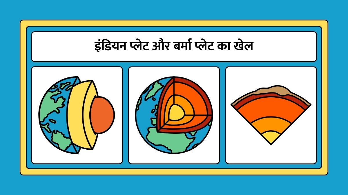 म्यांमार में भूकंप: क्या सुनामी मचाएगी और तबाही? म्यांमार में बार-बार भूकंप क्यों आते हैं?