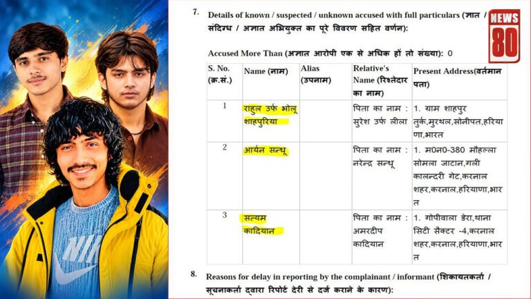 शामली में अंकित बालियान हत्याकांड: तीन आरोपी भगोड़े घोषित, एक-एक लाख का इनाम